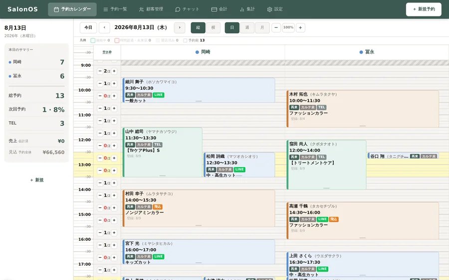 PCで開いたところ（実際の画面）